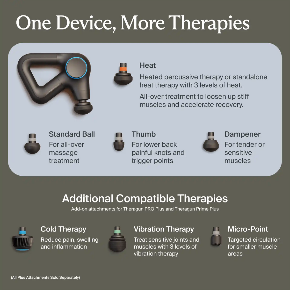 Theragun Prime Plus Massagepistole Therabody 8